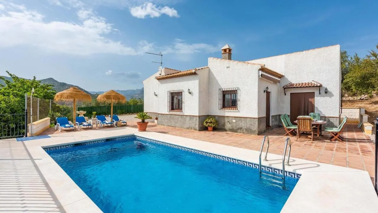 Cortijo Sylvestris Periana By Ruralidays Villa